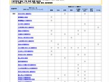 全国47都道府県の私立中学・高校の教職員募集情報を公開…日本私学教育研究所 画像