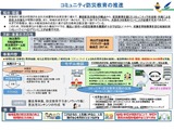 コミュニティ防災教育、モデル地区を公募…内閣府 画像