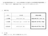 名古屋市の教採試験、2026年度日程公表…1次6/13 画像