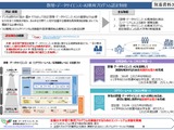 文科省「数理・データサイエンス・AI教育プログラム」認定結果を発表 画像