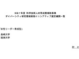 女性リーダー育成「ダイバーシティ研究環境実現」長崎大・琉球大を選定 画像