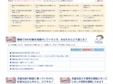 教員研修教材「児童生徒との不適切な関係のリスク」提供開始…鹿児島県教委 画像