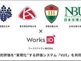 桐蔭横浜大ら、学生を多面的に評価できる「VUE」共同開発 画像
