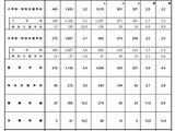 兵庫県の教員採用、2次試験1,094人が合格…倍率3.5倍 画像