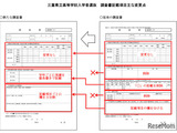三重県立高入試、調査書「出欠・健康の記録」欄など廃止へ 画像