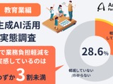 教育現場の生成AI活用、教職員の6割超が前向き…実際の利用は4割未満 画像