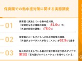 保育士の96.0%が「5年前より暑さが厳しい」対策と課題 画像