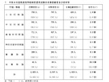 広島県・市の教員採用、1,023人が合格…倍率2.5倍 画像