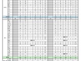岩手県の教員採用、最終合格者は339人…倍率2.3倍 画像