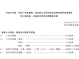 高知県、第2回現職・元職教員特別選考…10/10から出願受付 画像