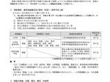 富山県「とやまUIJ現職教員選考」若干名募集 画像