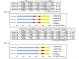 【大学受験2026】国公立179大学で13万813人募集…240人増 画像