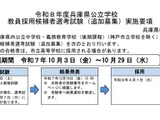 兵庫県の教員採用、中学・高校で追加募集…10/29締切 画像