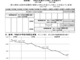 【高校受験】山口県立高、再編の後期計画素案…7年間に延長し14校再編統合へ 画像