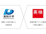 高知大医学部、英語学習アプリを正規授業に先行導入 画像