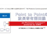 NTT西と大阪大学、光技術で通信インフラ強化へ 画像