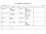 バリアフリー教養大など8大学等の設置認可を諮問…文科省 画像