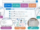 紙とデジタルの学習データを統合・可視化、DNPが新サービス提供へ 画像