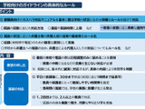 保護者対応、5回目から弁護士…都教委がカスハラ対策指針案 画像
