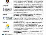 東京都、大学発スタートアップ創出支援事業…東大など9大学が決定 画像