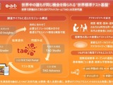 内田洋行、世界標準の次世代CBTシステム「TAO」発表 画像