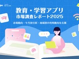 教育アプリの1日平均は6.9分、10代は朝夕がピーク 画像