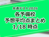【共通テスト2026】予備校の予想平均点、昨年との比較や得点調整の可能性 画像