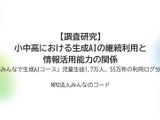 生成AI利用実態調査、情報活用能力と継続利用が効果的活用の鍵 画像
