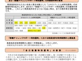 山口県の教員採用、免許なしで全教科受験可に拡大 画像