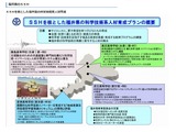 福井県、SSHコーディネーター1名程度を募集 画像