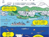 探究学習の指南書「海洋STEAM教育ハンドブック」刊行 画像