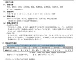 千葉県、残業45時間以上の教諭24.5％…前年比7.4減 画像