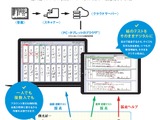 佑人社、学校向けデジタル採点システムに無料＆定額制プラン新設 画像