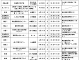 広島県・広島市「教員採用試験説明会」全国11地区で4月 画像