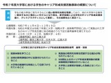 文科省、キャリア形成支援活動表彰…最優秀賞は金沢工業大 画像