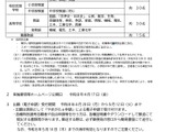 山形県の教員採用、概要を公表…4/20より出願受付 画像