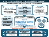 「AI for Science」推進へ戦略方針を策定…AI人材の育成など 画像