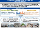国立大学法人の施設整備、第6次計画策定…文科省 画像
