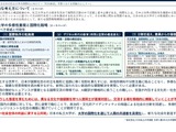 私大連「世界に選ばれる私立大学の国際化」提言 画像
