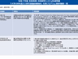 文科省「研究基盤設備強化・充実プログラム」阪大と科学大を採択 画像