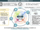 教員免許に「強み専門性」付記へ…中教審WG案 画像