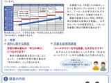 埼玉県独自の学力調査、全校でCBT…約28万人の児童生徒 画像