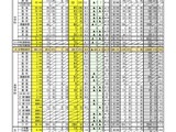 【教員採用】高知県の志願倍率4.8倍…応募者は減少続く 画像