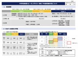 ESAT-J、A2以上が中1の0％から中3で47.2％に急増 画像