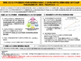 東京23区の大学定員規制、継続是非を議論へ…結果は秋ごろ 画像
