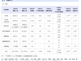 【教員採用2027】千葉県・市、志願倍率2.5倍…前年度と同水準 画像