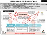 不登校「特別の教育課程」新制度の骨子案…学び直しも柔軟に評価 画像