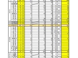 【教員採用】高知県、1次審査合格688人…大3生39人 画像