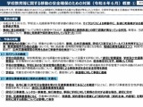 レンタカーや引率計画、部活移動の安全対策を通知…文科省 画像