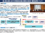 京大、国際卓越研究大学認定…博士学位取得者を2,100人へ3倍増 画像